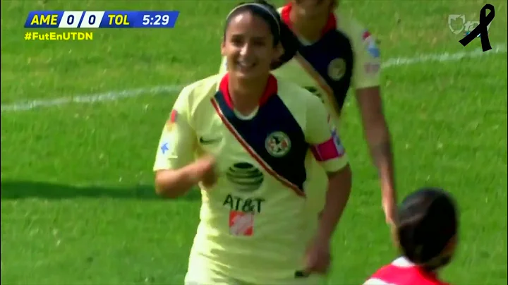 Diana Gonzlez (QEPD), Gracias Por Tanto Talento.
