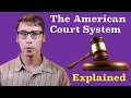 The american court system explained