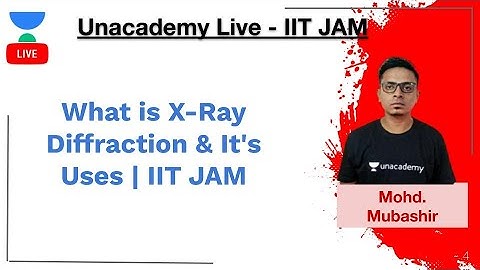 What is X-Ray Diffraction & It