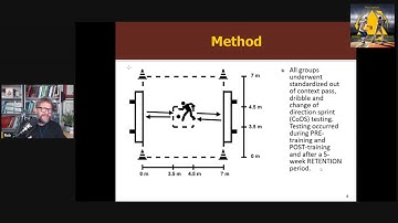 Do We Really Need to Learn The “Fundamentals” of a Skill Through Decomposition and Repetition First?