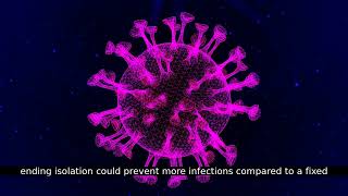 COVID Variants Symptoms Explained: FLiRT, KP.2, KP.3 &amp; LB.1