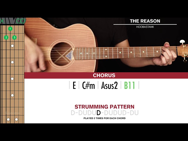 The Reason Guitar Cover Hoobastank 🎸|Tabs + Chords| class=