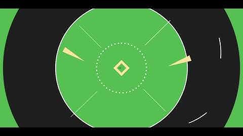 Evalgator Demo - MCQ