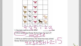Grade 1 Module 3 Lesson 13