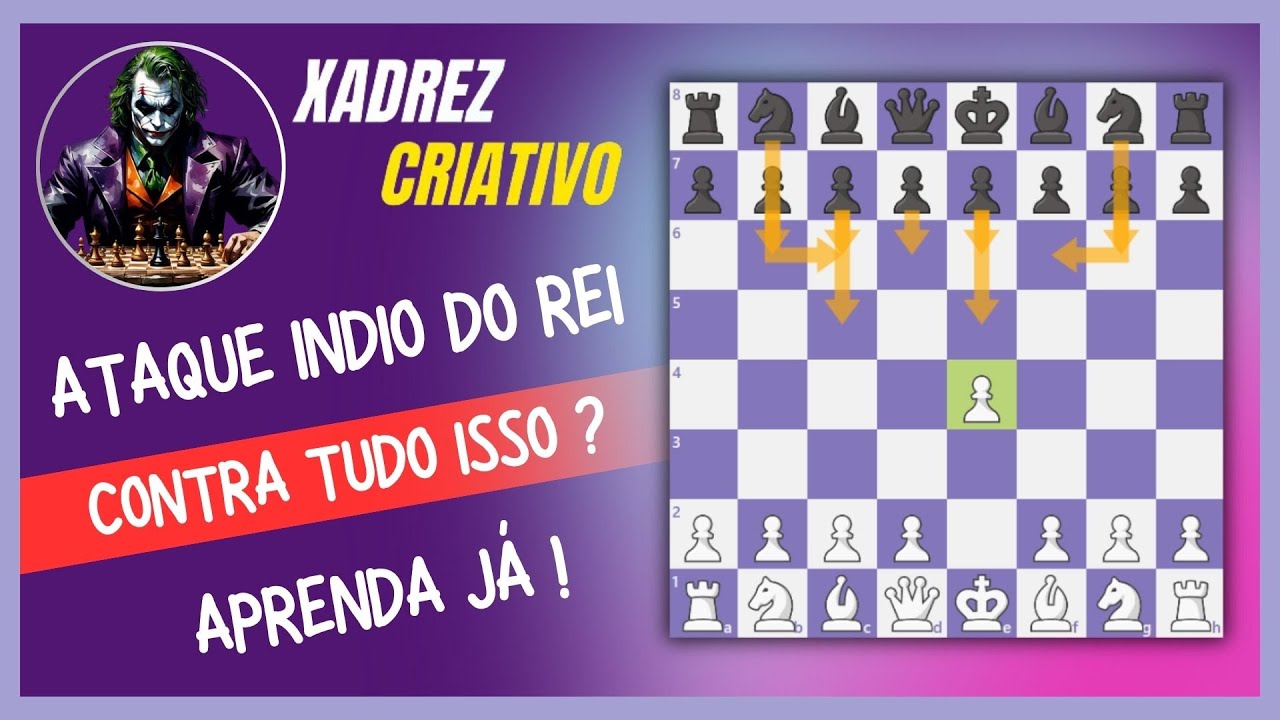 "Ataque Índio do Rei: A abertura preferida dos campeões"