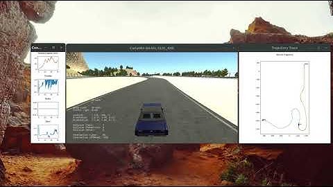 PID & Stanley controller on the CARLA simulator