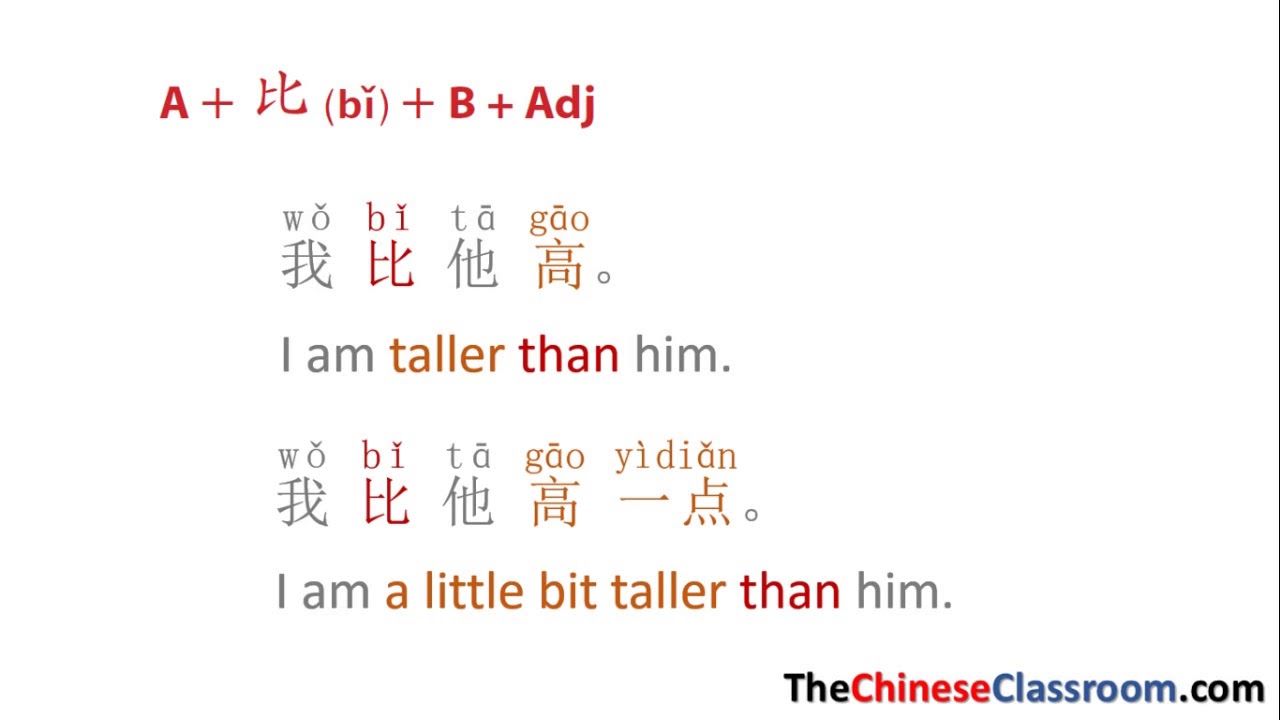 How To Use Bi 比 Structure