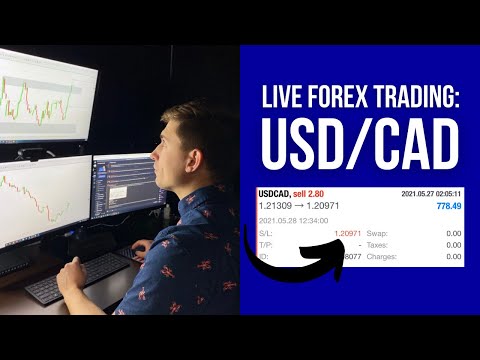 Live Forex Trading USD/CAD: Going Short for $778.49!