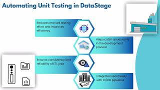 How to Write Unit Test Cases in DataStage | DataStage Training: Essential Testing Guide