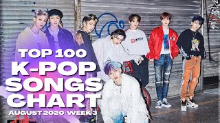 Voting on this chart has now closed. you can watch the latest + vote
here: https://youtu.be/krrvhhjyfku welcome back to top 100 k-pop songs
chart, ...