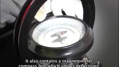 Tangent Galvanometer