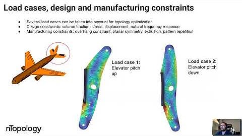 nTop Live: Topology Optimization of Aircraft Flight Control Bracket