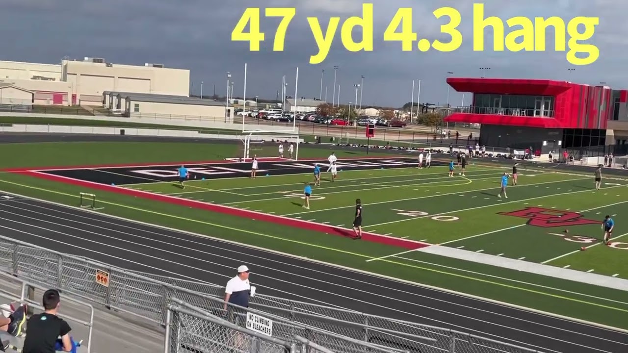 Cameron Pope(2022) Kickingworld National Showcase Highlights