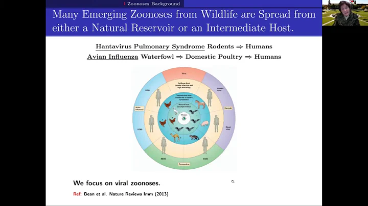 Linda Allen,  "Modeling of Viral Zoonotic Infectio...