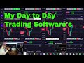 The Best Trading Softwares and screen layouts 2022