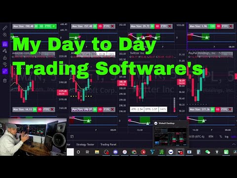 The Best Trading Softwares and screen layouts 2022