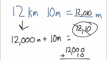 Metric Conversions: Eureka G4M2 Review