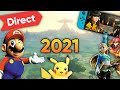 Nintendo In 2021 Predictions Including The Return Of The General Direct