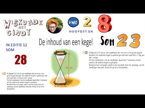 Video: Waar is de smaak in een kegel?