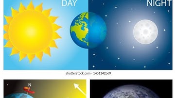 Std6,unit 8,part 8,Moon & stars,തിങ്കളും താരങ്ങളും