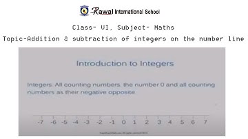 Class- VI, Subject- Maths, Topic-Addition & subtraction of integers on the number line, RIS