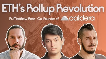 BOOM ROOM: Interview with Matthew Katz - Co-Founder of Caldera (Ep. 12)