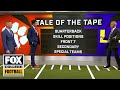 Alabama vs Clemson Picks and Spread (College Football ...