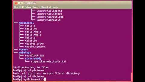 Linux command - tree, to list directories in a tree-like format