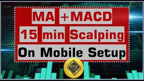 MA & MACD 15 Mins Scalping Strategy On Mobile Setup