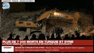 Séisme En Turquie Et En Syrie : Plus De 7000 Morts, Le Bilan Ne Cesse D'augmenter
