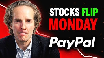 PayPal Stock Price Prediction | Ready for Monday?