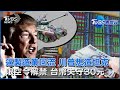 美國關稅影響