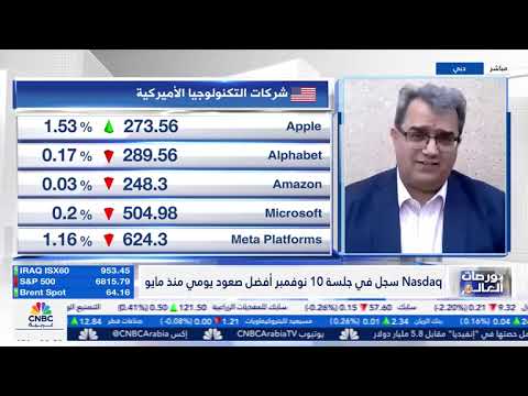 Faisal Hasan CIO And Head Of AM With CNBC Arabia On US Economic And Market Outlook