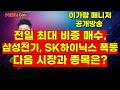 [MBN골드, 이가람 매니저] 전일 최대 비중 매수. 삼성전기, SK하이닉스 폭등, 다음 시장과 종목은?