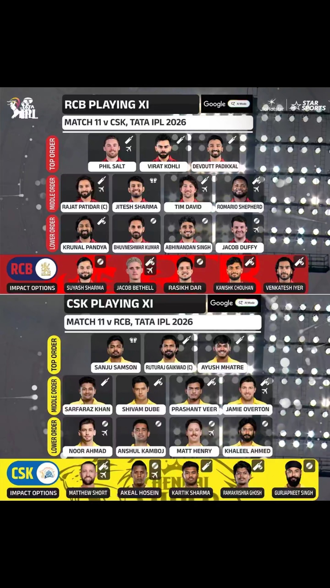 🏆RCB vs CSK Live On JioHotstar - ShareChat