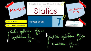 Chapter 7 : Virtual Work : Stability of Equilibrium