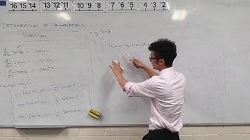 Integration of Trigonometric Functions (Part 1: Indefinite Integrals)