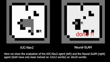 Neural SLAM: Learning to Explore with External Memory