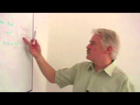 How to Calculate the Surface Area of a Cone