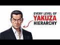 What It's Like to Be Every Level of Yakuza Hierarchy