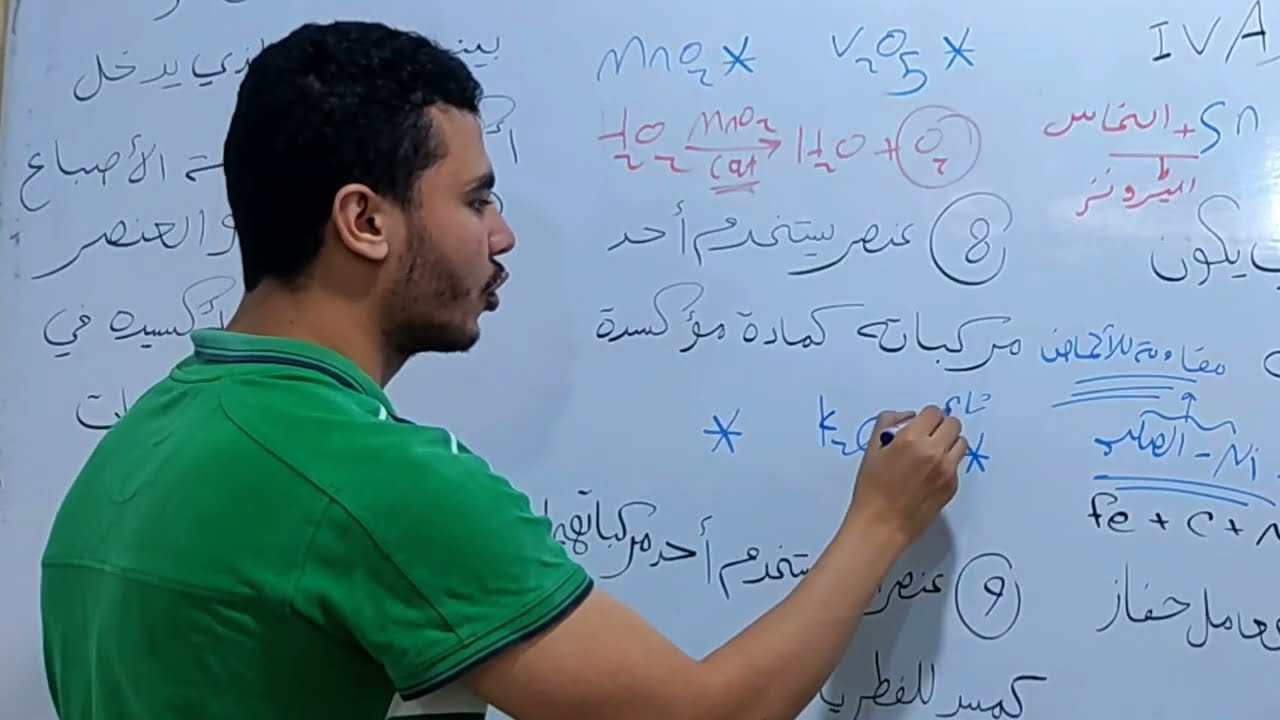 أقوى أفكار استخدامات عناصر السلسلة الإنتقالية الأولى