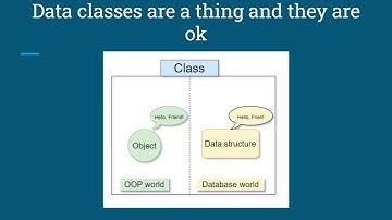 Data classes are a thing and they are OK