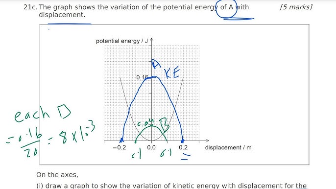 IB 5 Electricity and Magnetism-Paper 2-Qc#5 Kirchhoff's - YouTube