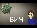 Мультфильм о ВИЧ