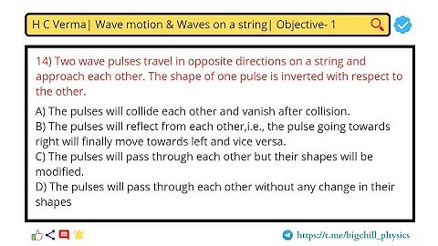 14) Two wave pulses travel in opposite direction on a string and approach each other. The shape of
