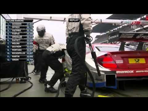 DTM 2014 Lausitzring Race ARD FULL RACE HD