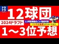 【完全予想】12球団1位~3位ドラフト指名予想&全球団補強ポイント徹底考察【2024年ドラフト候補】仮想ドラフト