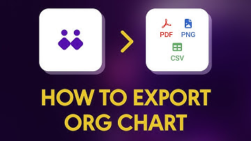 Effortless Organization Chart Export to Google Slides and PowerPoint: Step-by-Step Guide