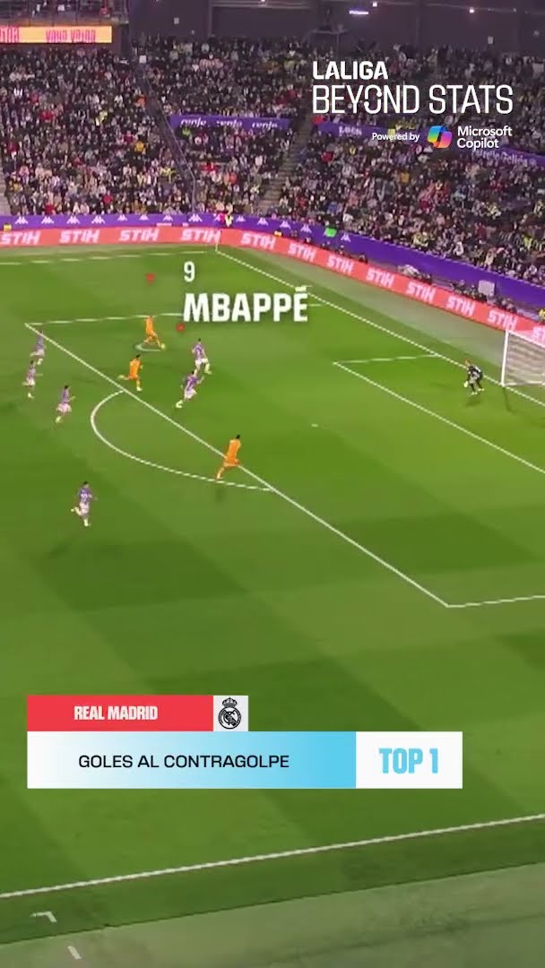 REAL MADRID: TOP 1 GOLES al CONTRAGOLPE