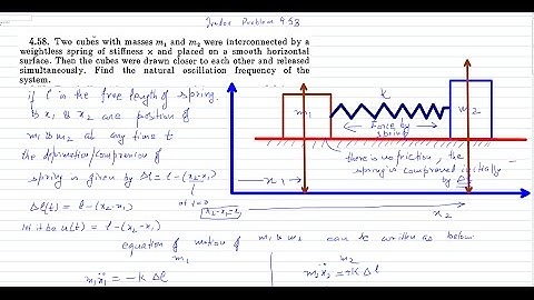 silent lecture. Simple harmonic motion frequency of oscillations  solution to irodov  problem 4.58